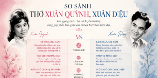 So sánh thơ Xuân Diệu – Xuân Quỳnh